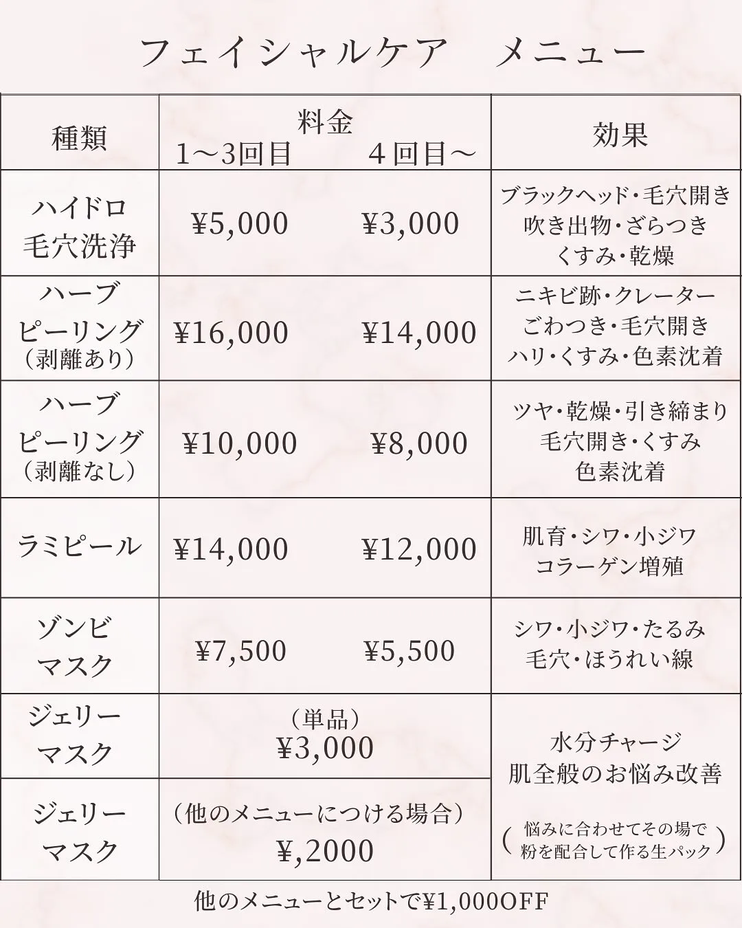 メニュー　一覧になります😊