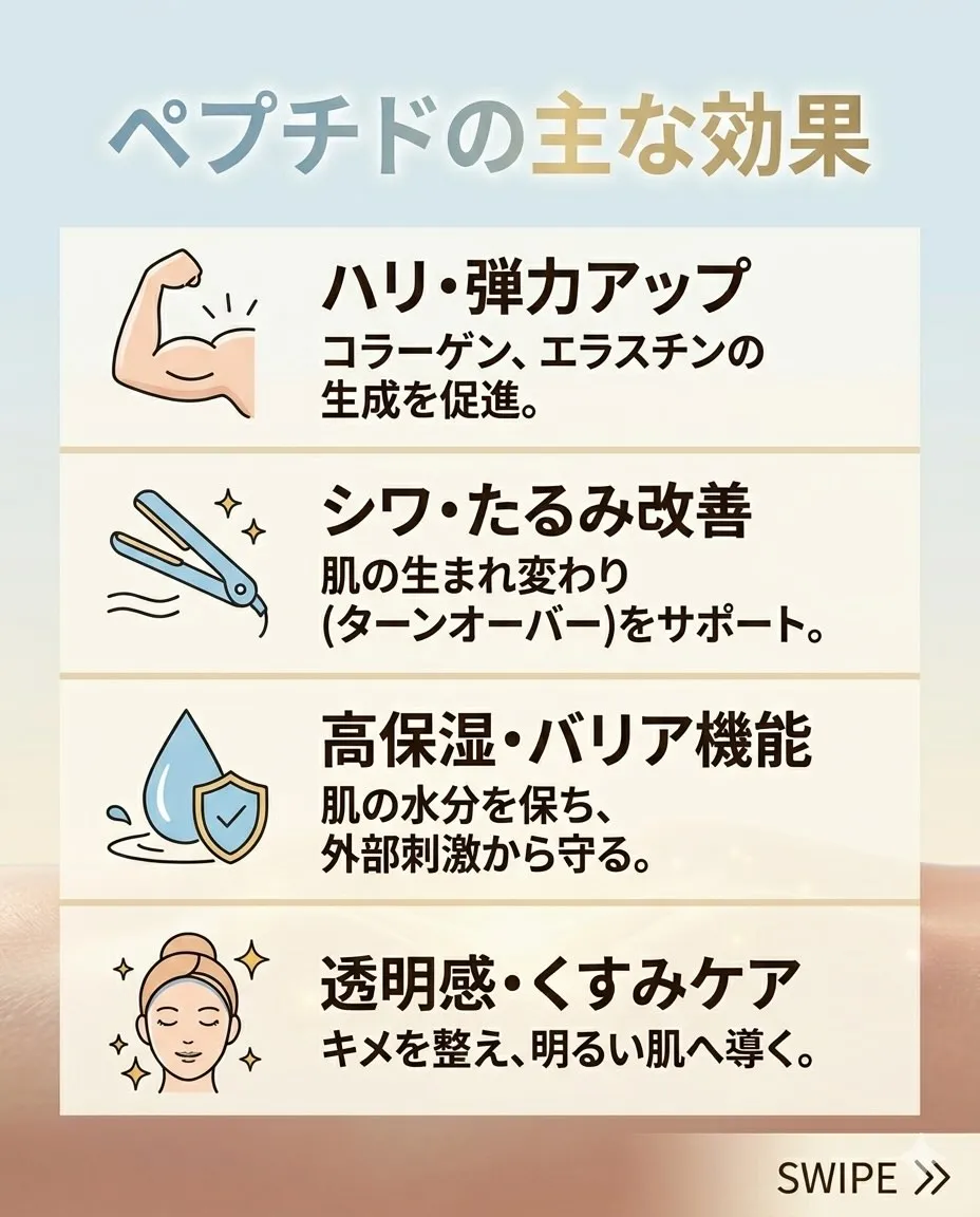 美肌の鍵🔑「ペプチド」って知ってる?