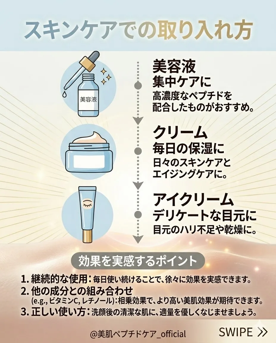 美肌の鍵🔑「ペプチド」って知ってる?