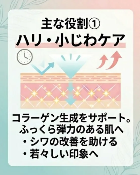 \話題の成分✨ナイアシンアミドって?/