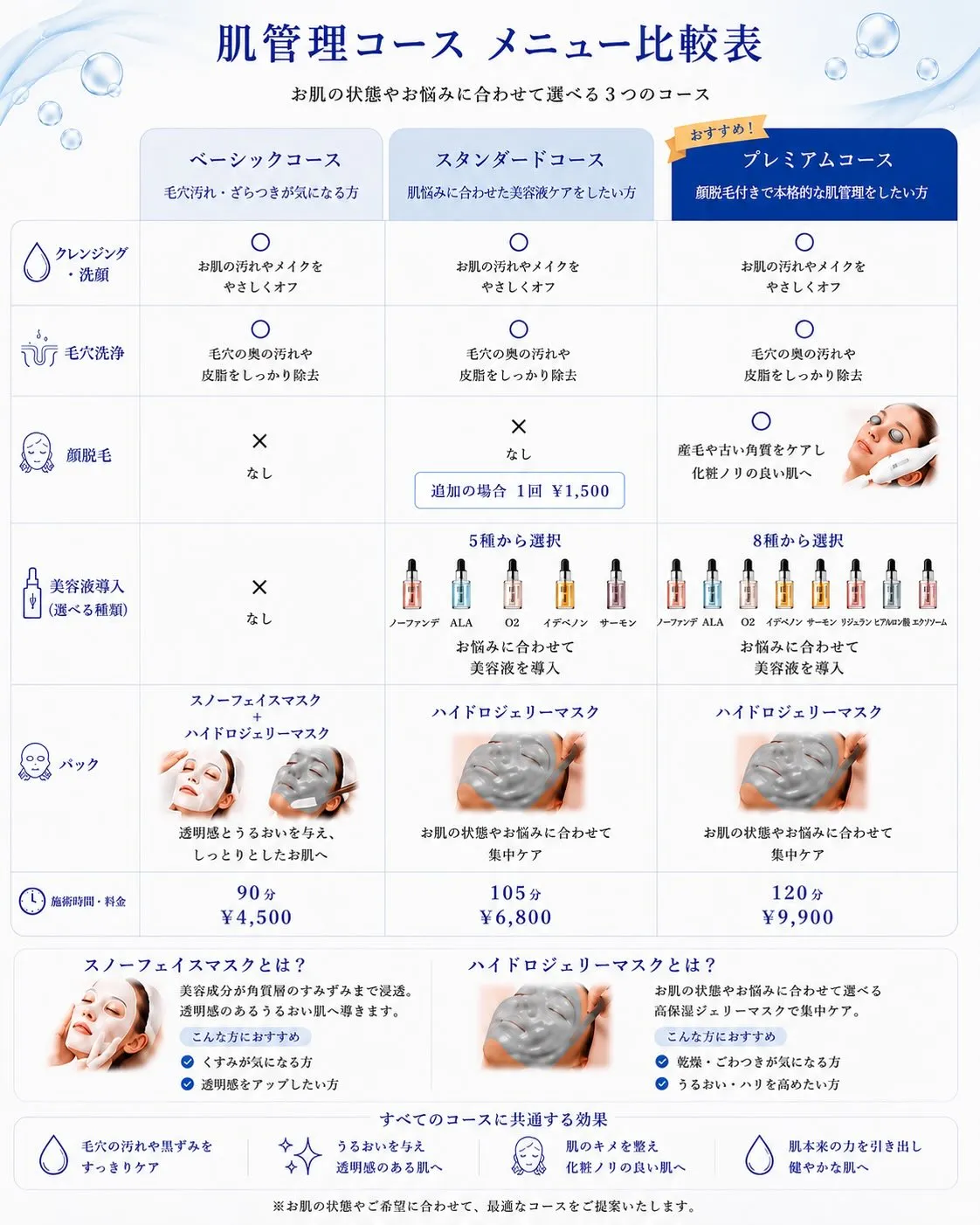 メニュー表を変更しました✨