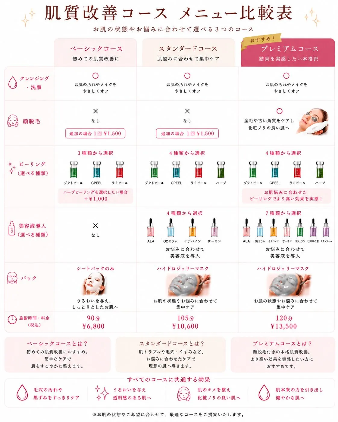 メニュー表を変更しました✨