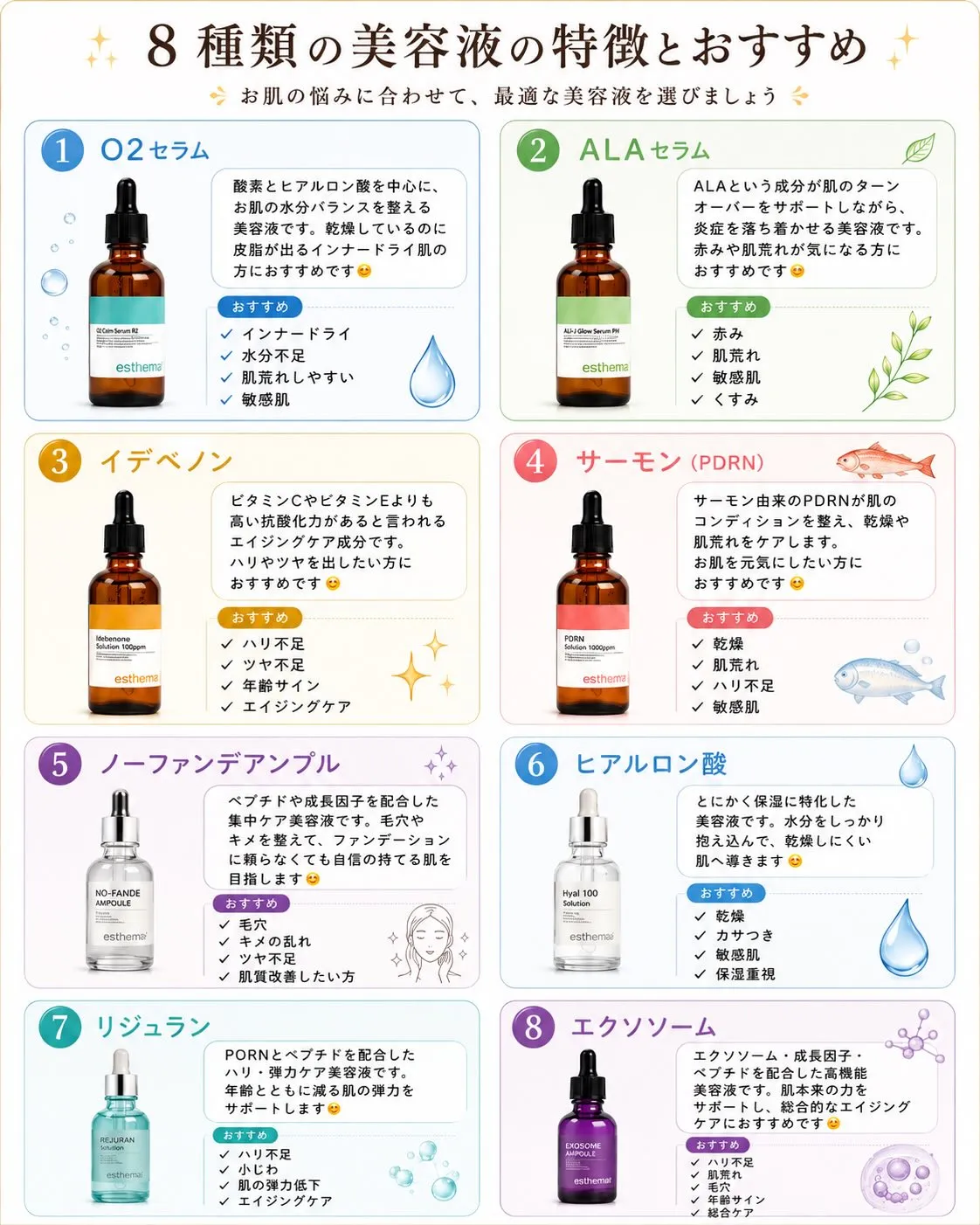 メニュー表を変更しました✨