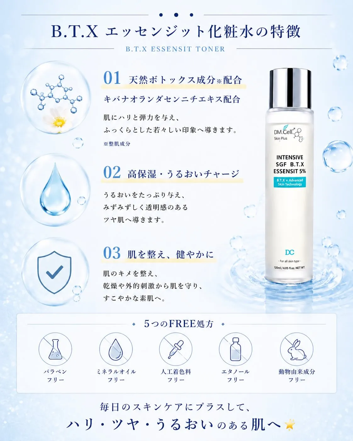 ✔ お肌に水分が入っていく感じがしない
